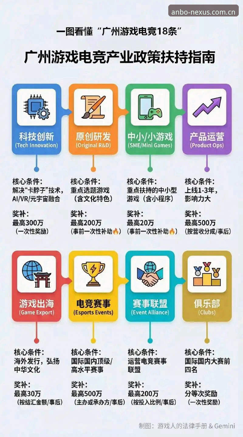 安博电竞平台使用教程：从零开始玩转安博互动平台的完整指南